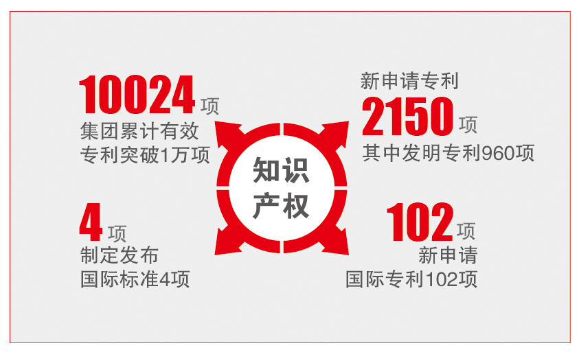 �۸��ʲɹ�����-�Ӵ���